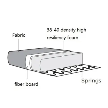 Sofa Lusso 3-seasts beige chenille (Niagara 902 beige) - Richmond