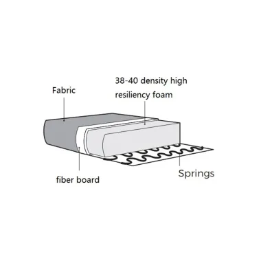 Sofa narożna LUSSO beige chenille (Niagara 902 beige) - Richmond