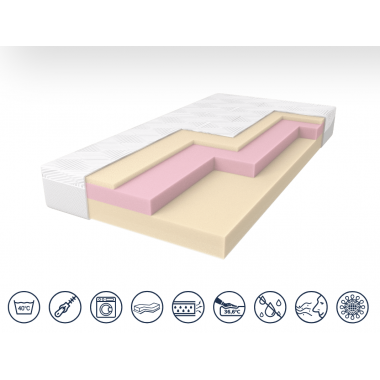 Foam Royal Materac medyczny ROYAL MED AIR