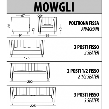 Włoska sofa MOWGLI / Tr